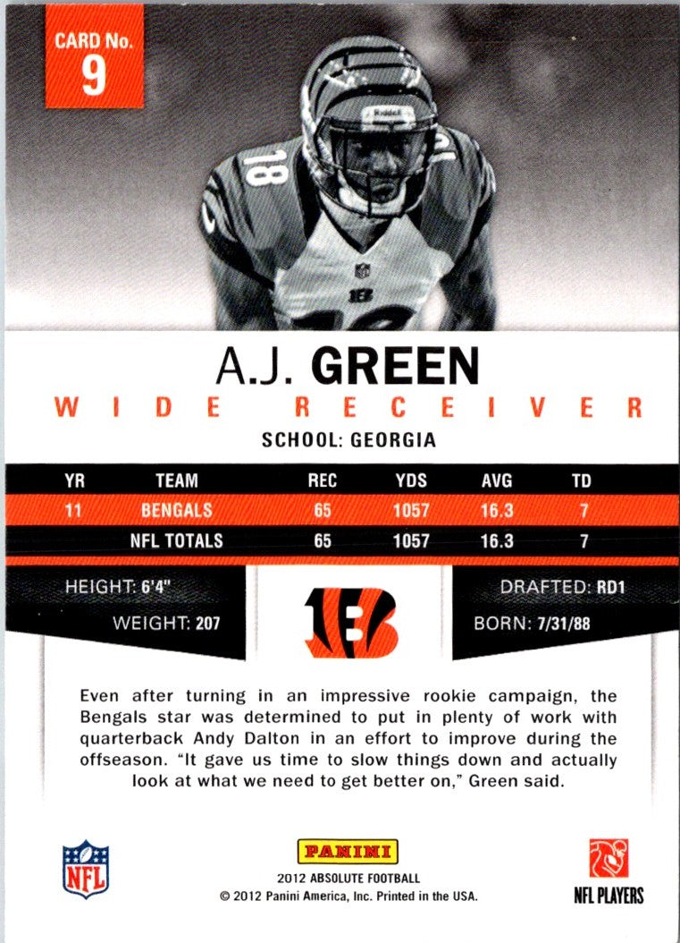 2012 Panini Absolute A.J. Green