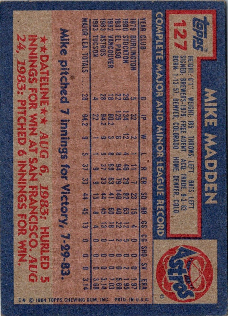 1984 Topps Mike Madden