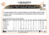 2022 Topps Luis Garcia #446