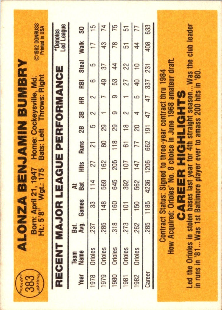 1983 Donruss Al Bumbry