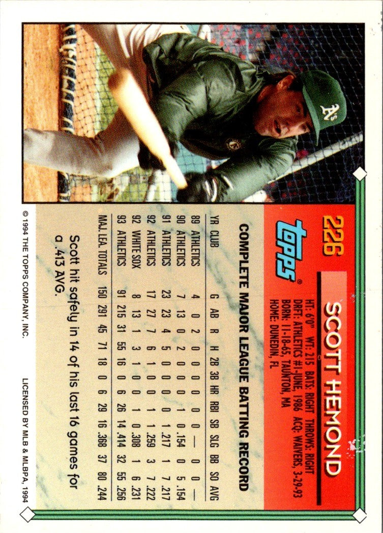 1994 Topps Scott Hemond