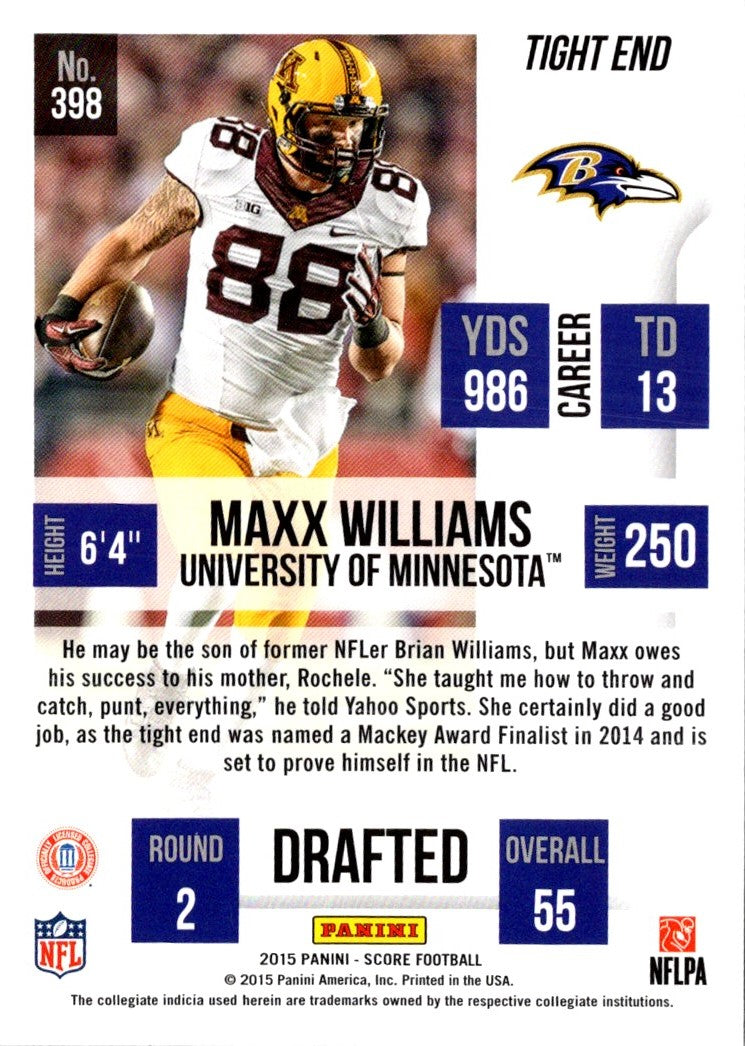 2015 Score Maxx Williams