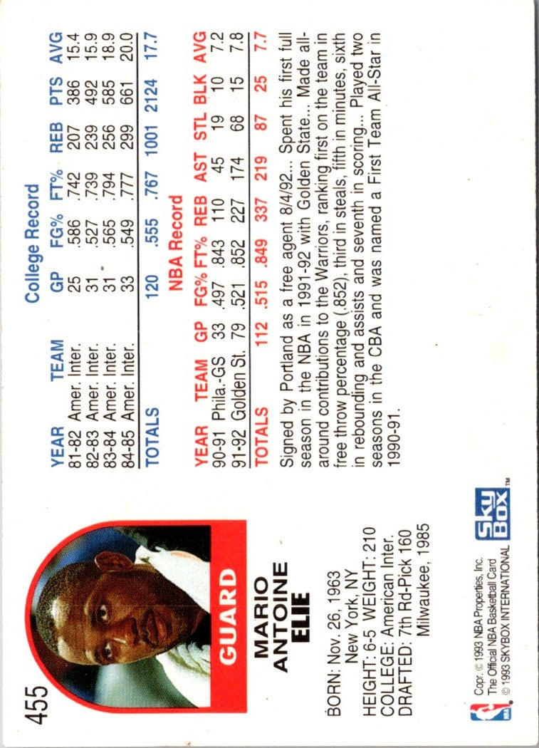 1992 Hoops Mario Elie