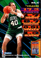 1995 Hoops Slamland Dino Radja #SL4