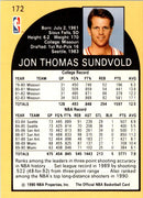 1990 Hoops Jon Sundvold