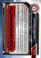 2019 Bowman Prospects Camo Julio Pablo Martinez #BP-30