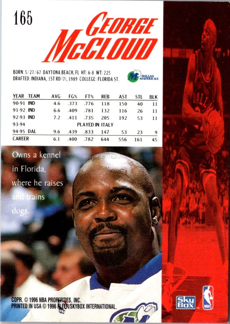 1995 SkyBox Premium George McCloud