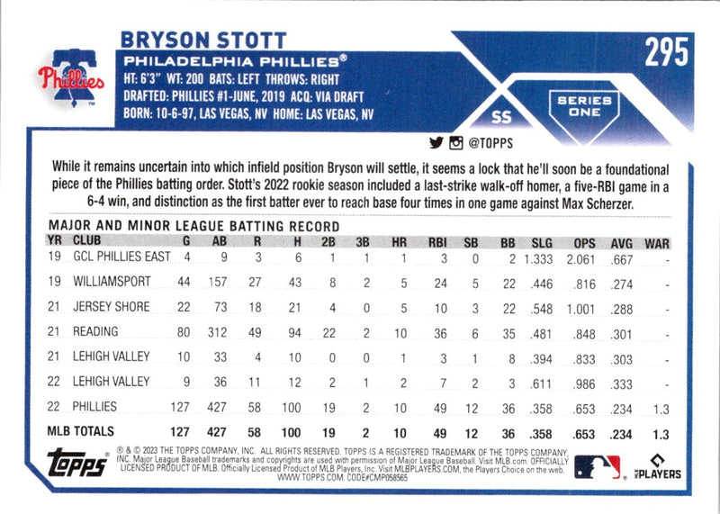 2023 Topps Bryson Stott