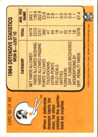 1985 Fleer Team Action One-on-one Tackle (Defense) #80
