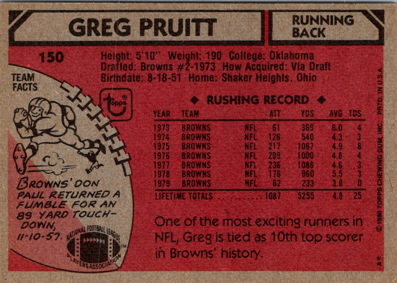1980 Topps Greg Pruitt