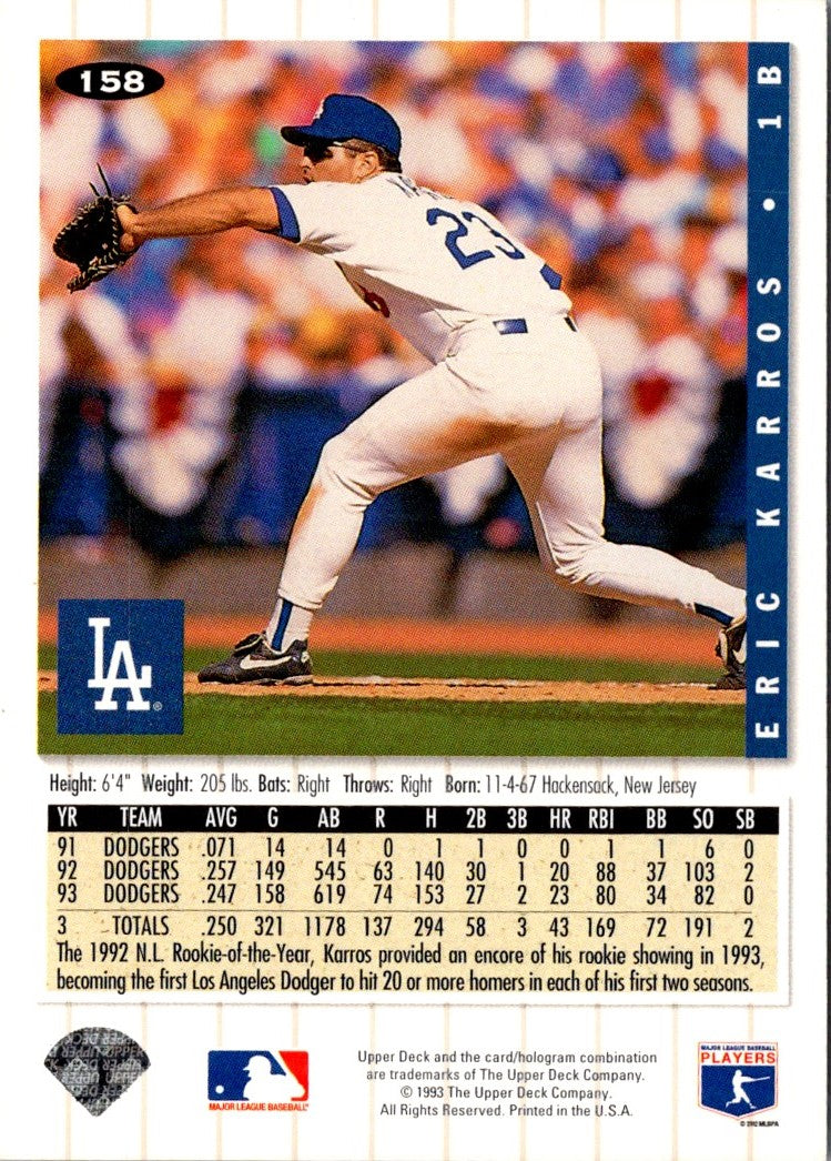 1994 Collector's Choice Eric Karros