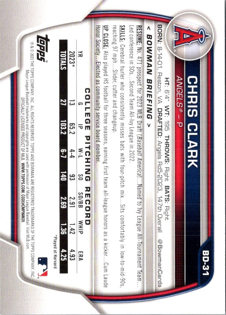 2023 Bowman Draft Chris Clark