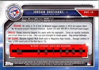 2019 Bowman Draft Chrome Jordan Groshans #BDC-18