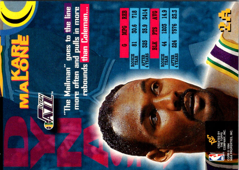 1994 Stadium Club Dynasty and Destiny Karl Malone