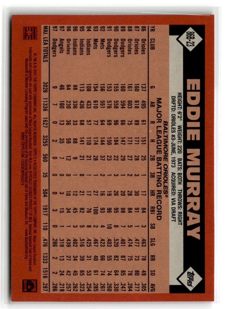 2021 Topps Future Stars Club August Eddie Murray