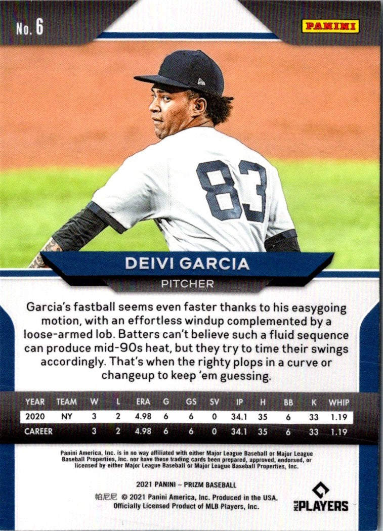 2021 Panini Prizm Deivi Garcia