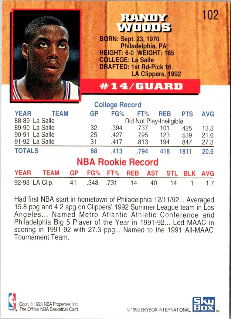 1993 Hoops Randy Woods