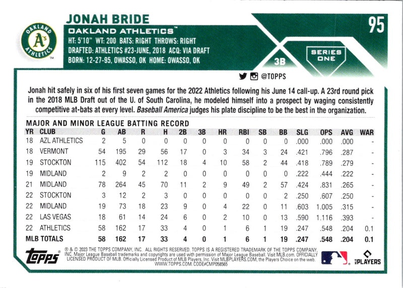 2023 Topps Gold Jonah Bride