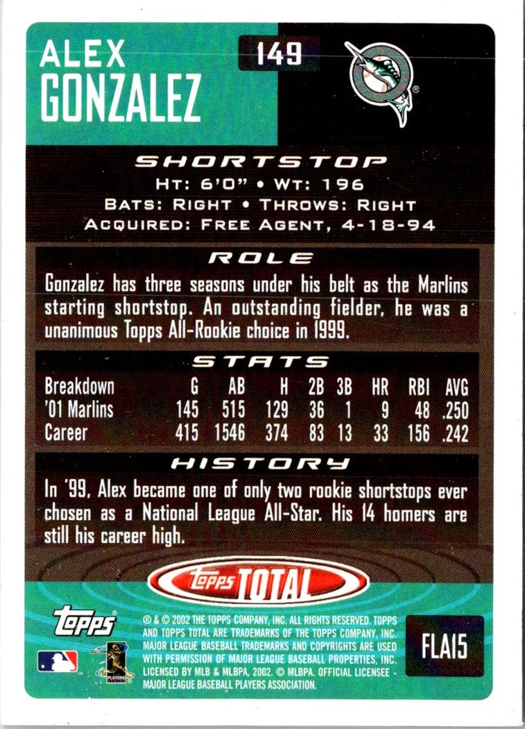 2002 Topps Total Alex Gonzalez