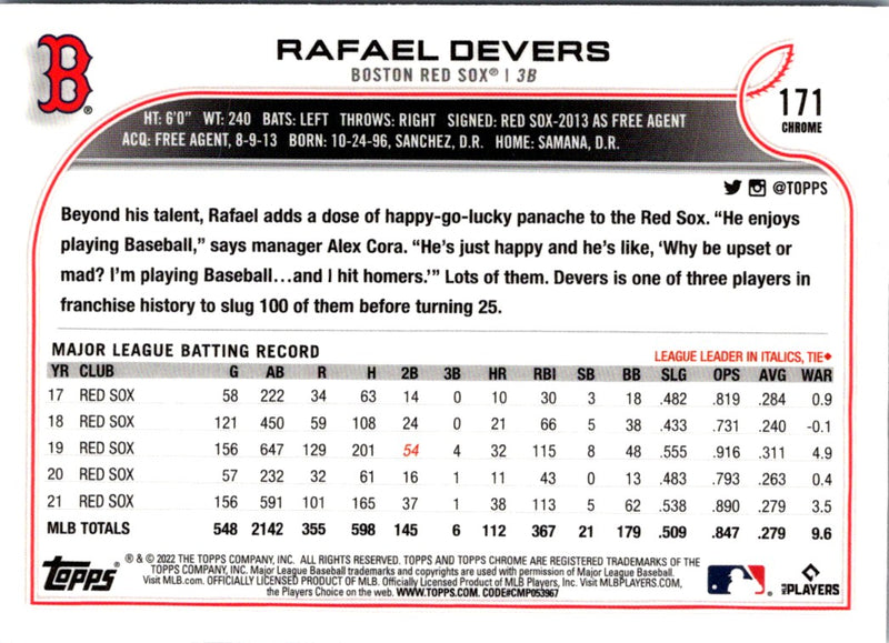 2022 Topps Chrome Rafael Devers