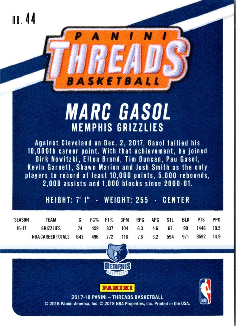 2017 Panini Threads Marc Gasol