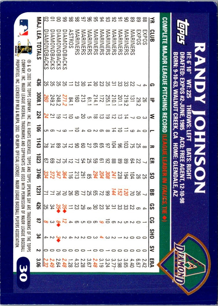 2003 Topps Opening Day Randy Johnson