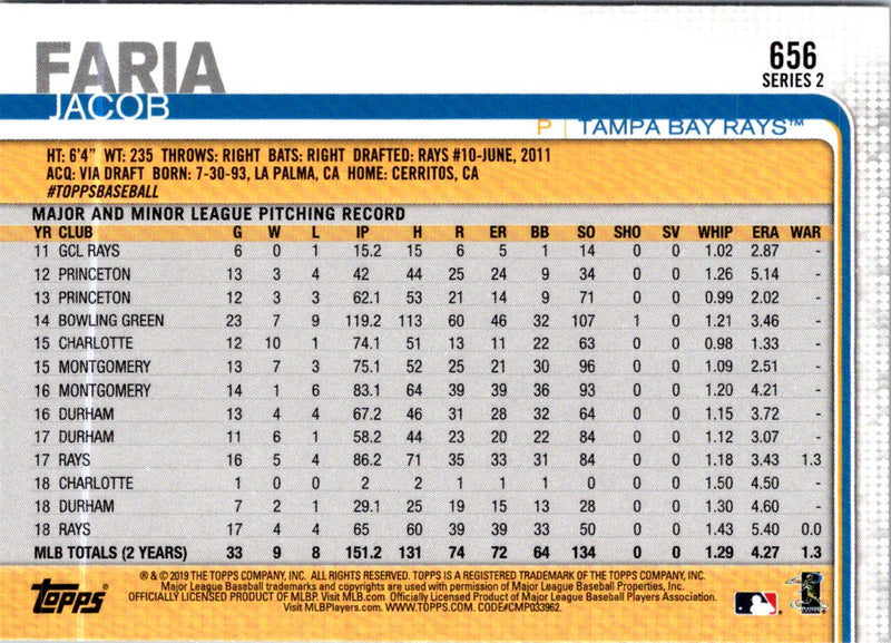 2019 Topps Jacob Faria