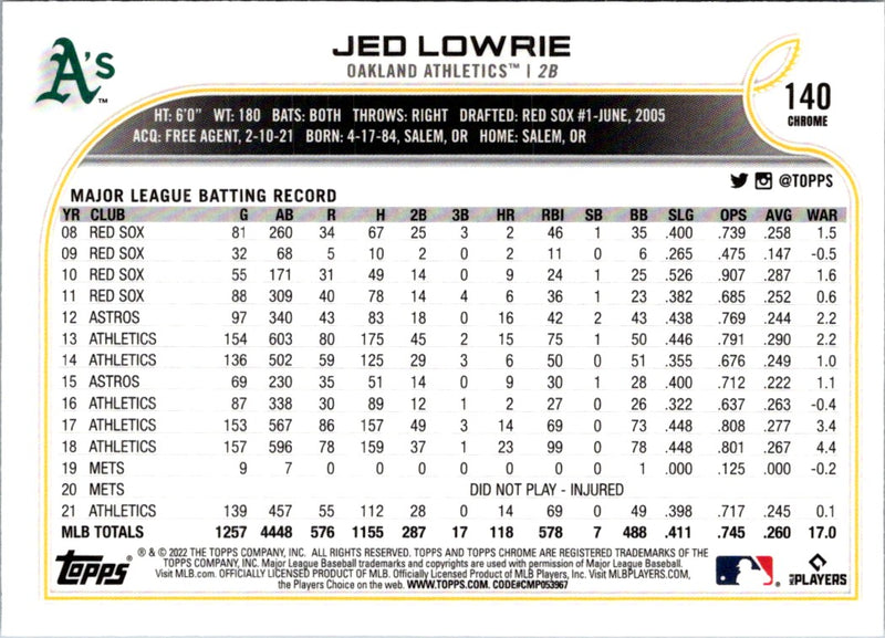 2022 Topps Chrome Jed Lowrie