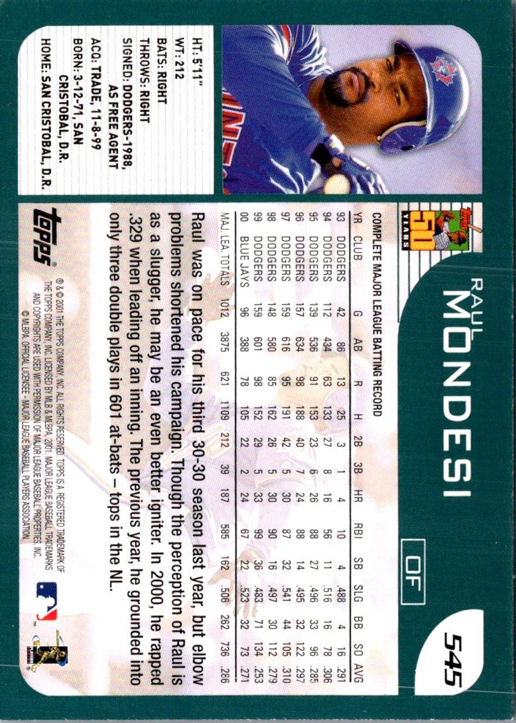 2001 Topps Raul Mondesi