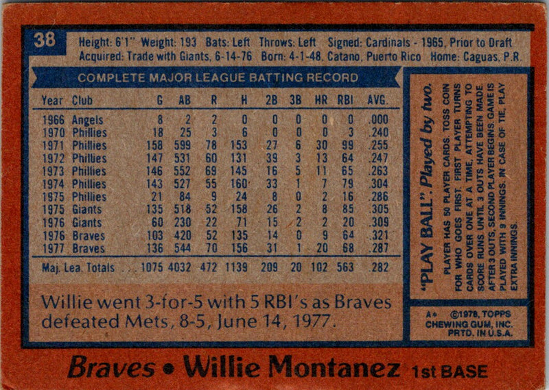 1978 Topps Willie Montanez