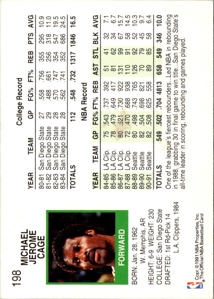 1991 Hoops Michael Cage