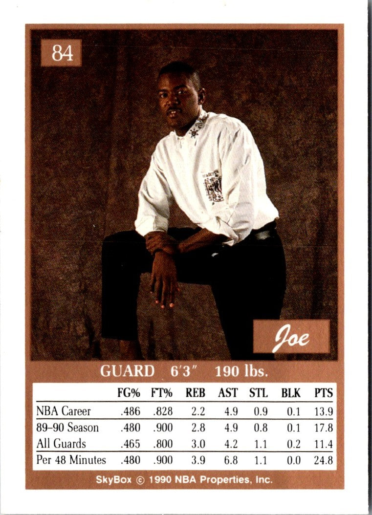 1990 SkyBox Joe Dumars
