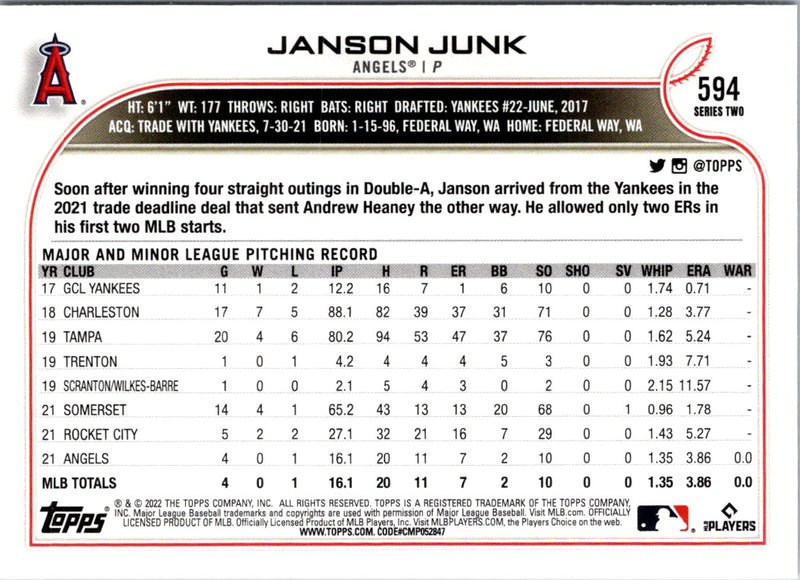 2022 Topps Janson Junk