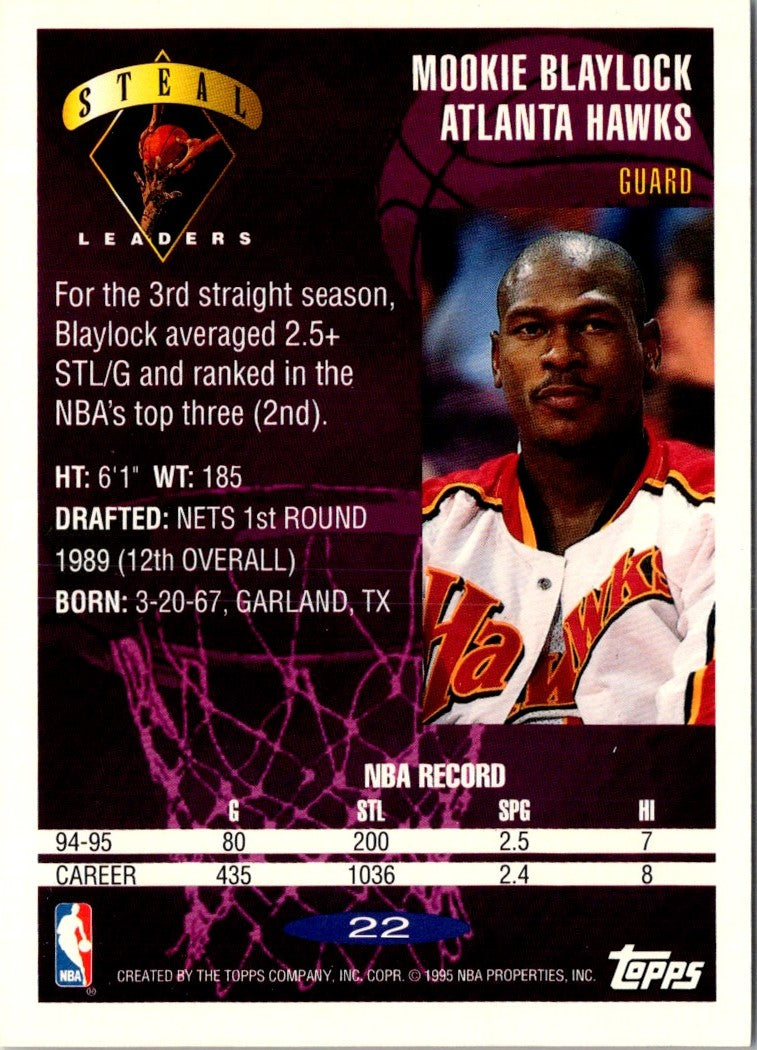 1995 Topps Mookie Blaylock