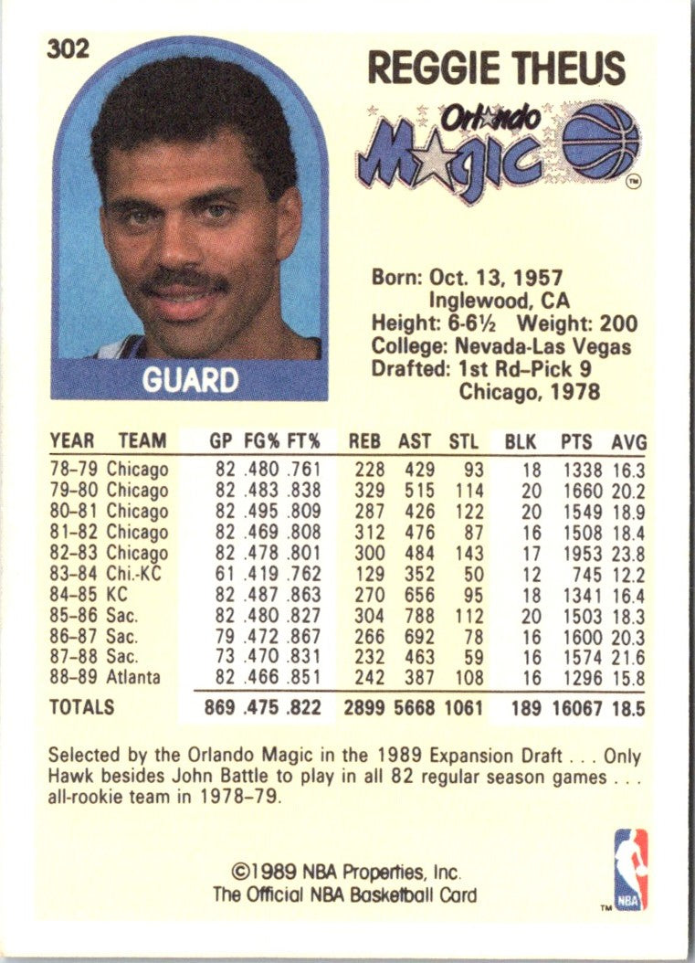 1989 Hoops Reggie Theus