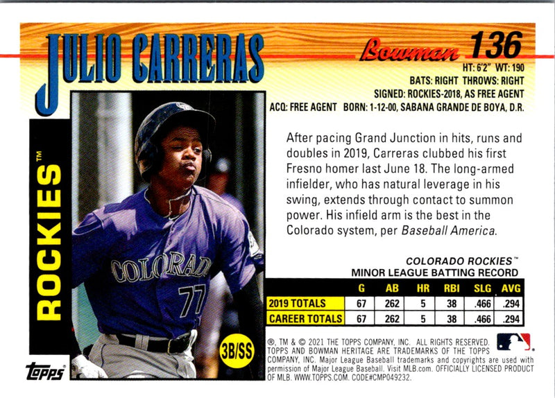 2021 Bowman Heritage Julio Carreras