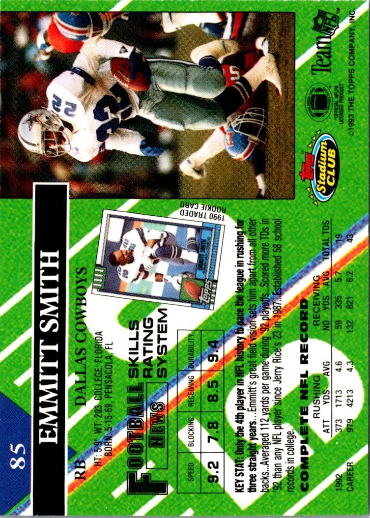 1993 Stadium Club  Fleer Teams in Action in Action Division Winners Emmitt Smith