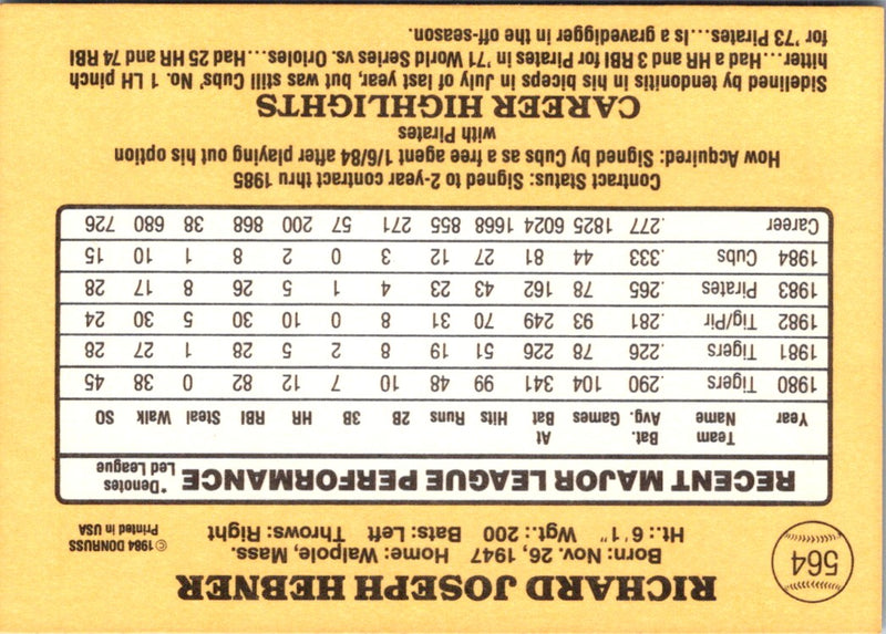 1985 Donruss Richie Hebner