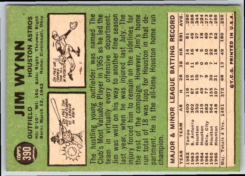 1967 Topps Jim Wynn