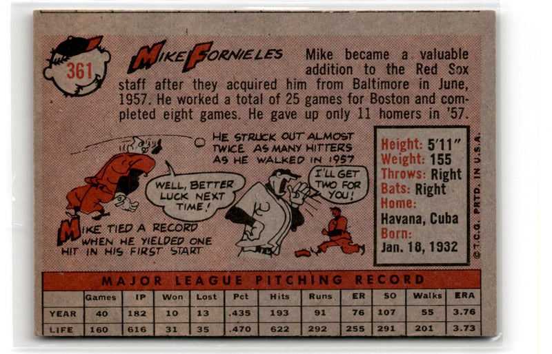 1958 Topps Mike Fornieles