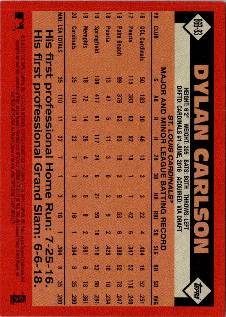 2021 Topps Now Dylan Carlson