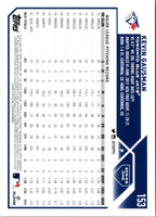 2023 Topps Royal Blue Kevin Gausman #153
