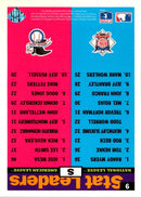 1996 Collector's Choice Jose Mesa/Randy Myers