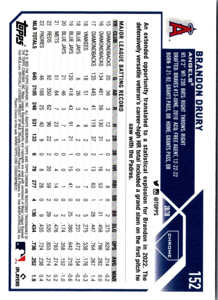 2023 Topps Chrome Brandon Drury