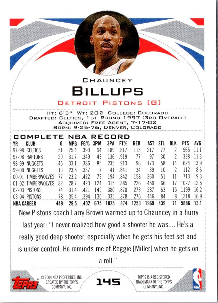 2004 Topps Chauncey Billups