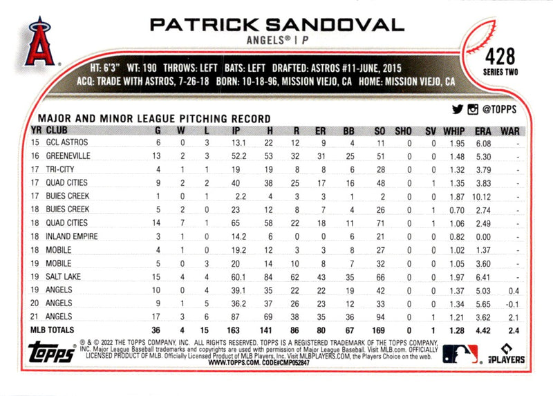 2022 Topps Patrick Sandoval