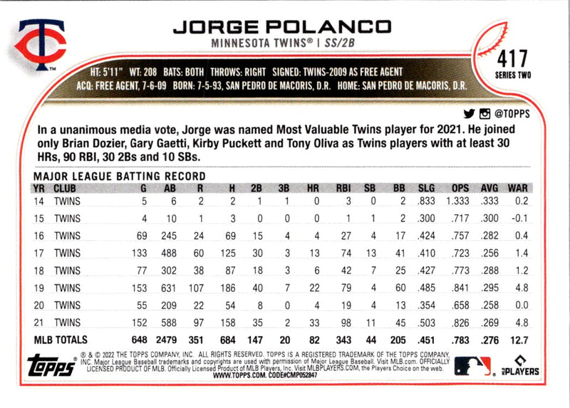 2022 Topps Jorge Polanco