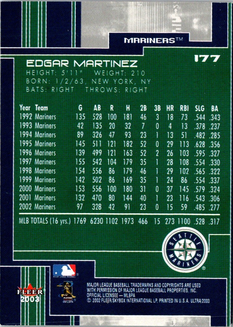 2002 Fleer Focus JE Kings of Swing Game Used Edgar Martinez