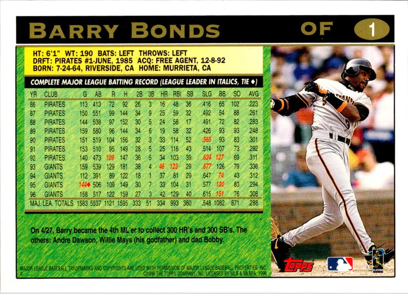 1995 Topps Barry Bonds