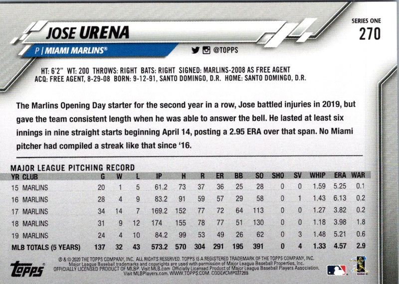 2020 Topps Jose Urena